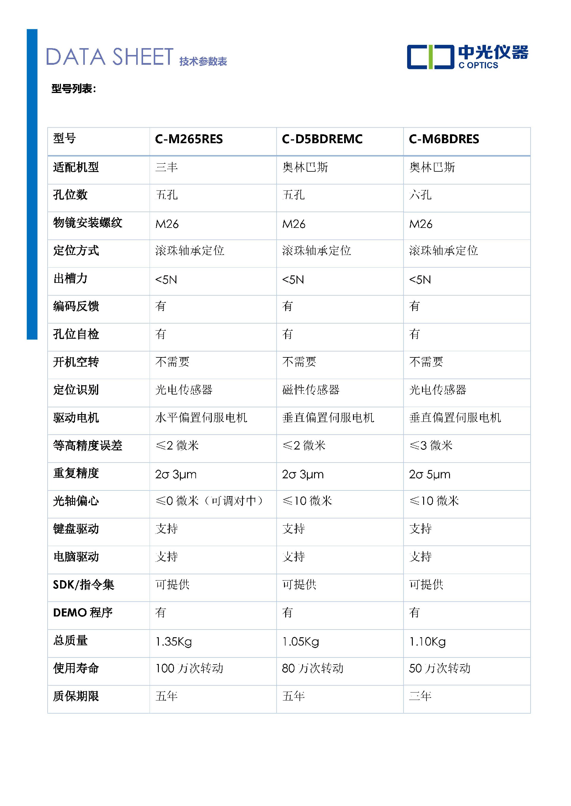 C_电动物镜转盘_页面_3.jpg