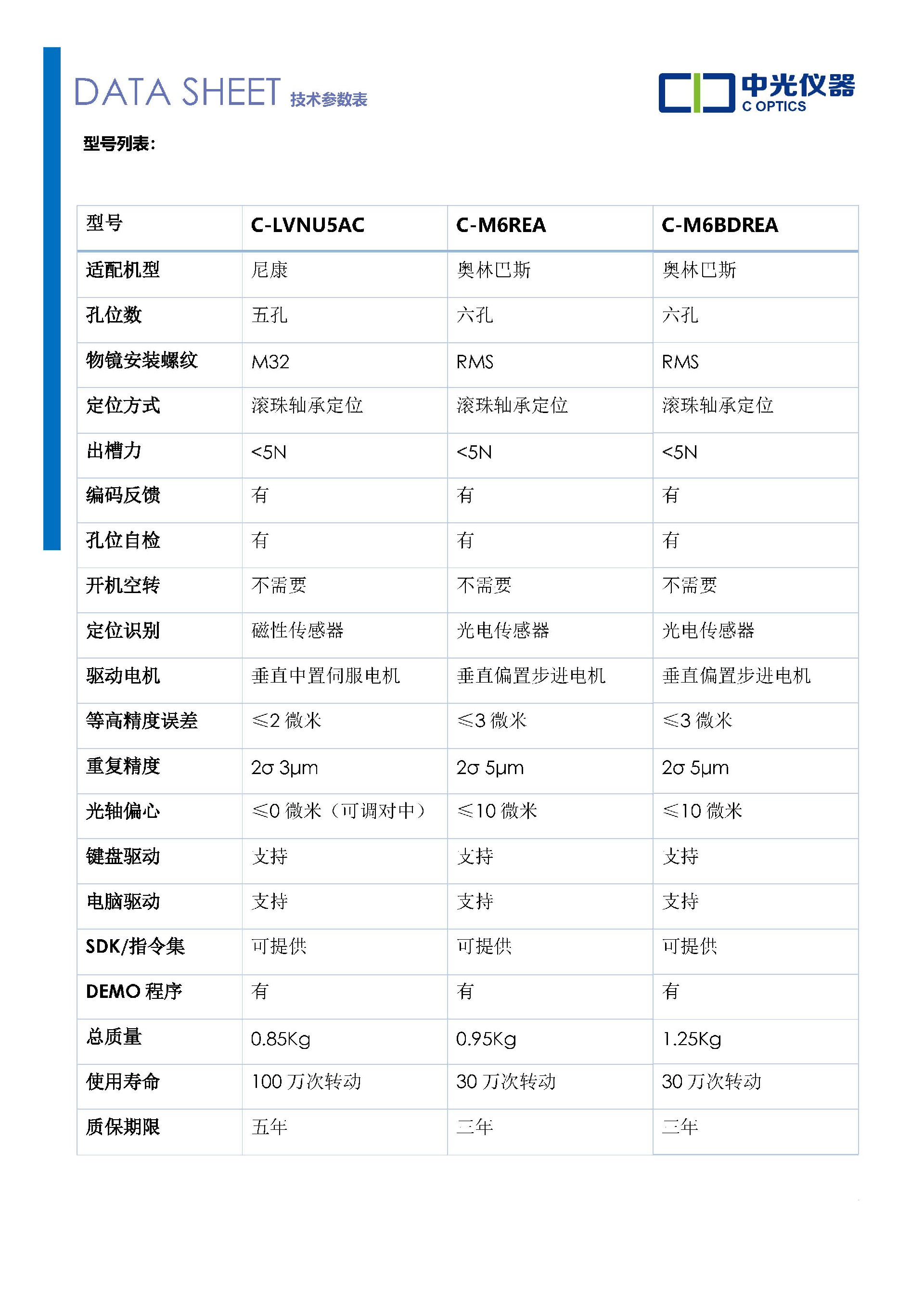 C_电动物镜转盘_页面_4.jpg