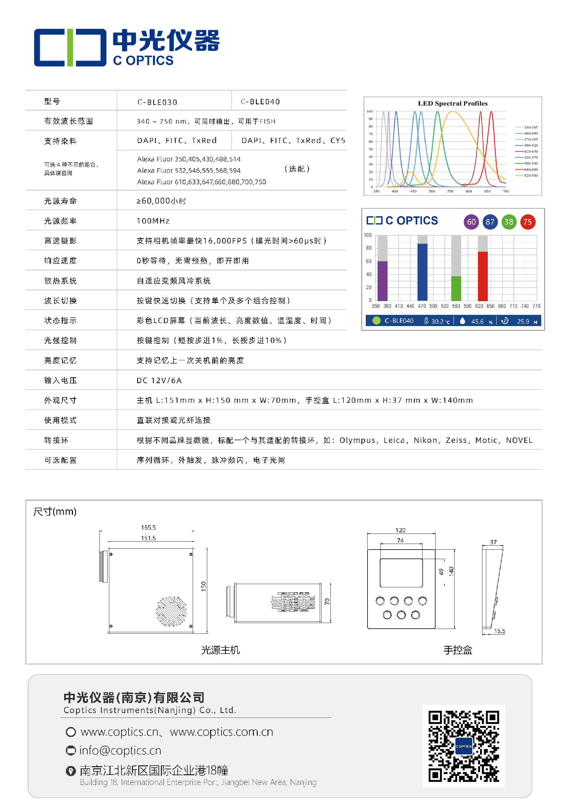 C-BLE030、040_页面_4.jpg