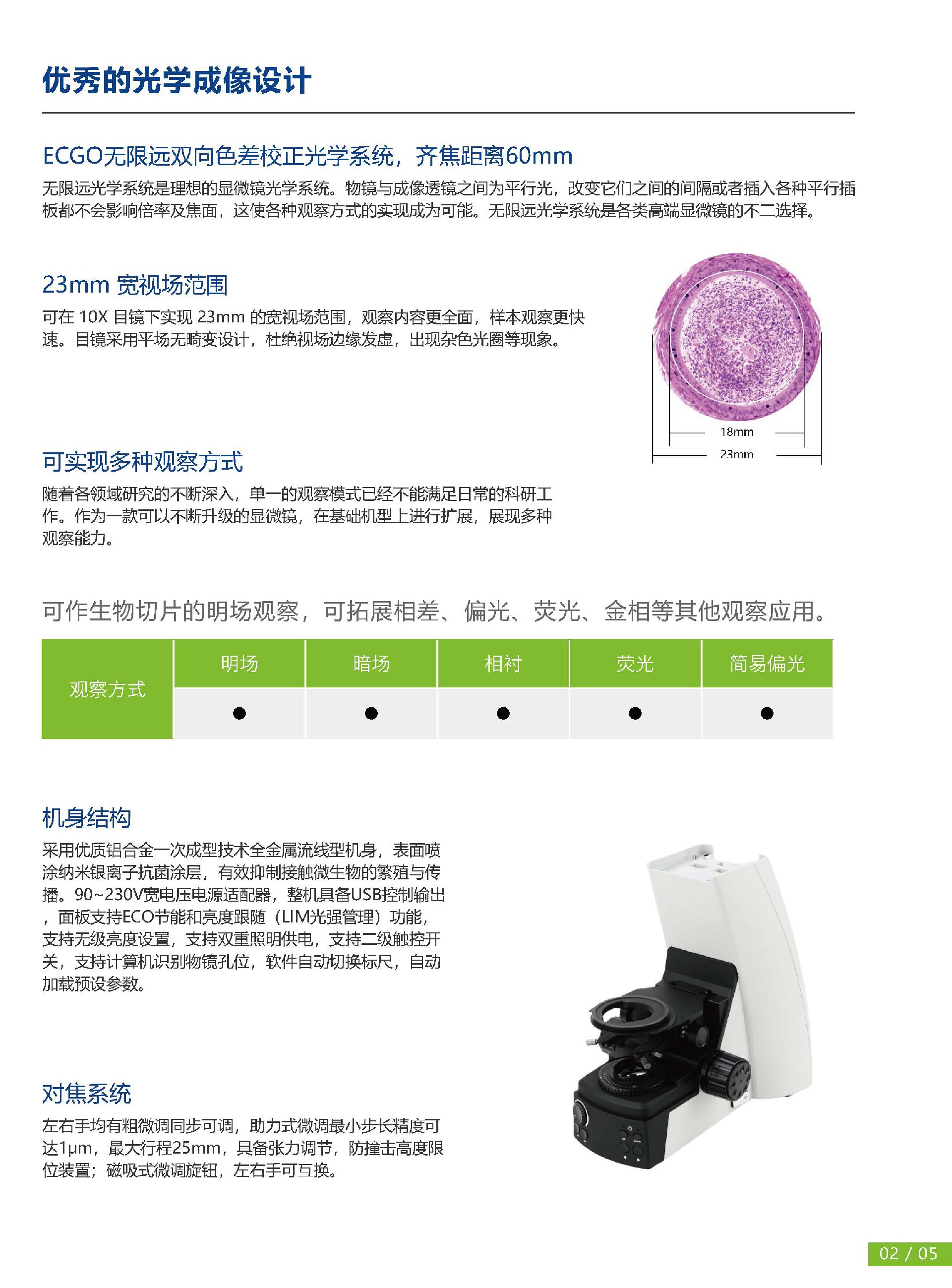 CE-54正置生物显微镜_页面_3.jpg