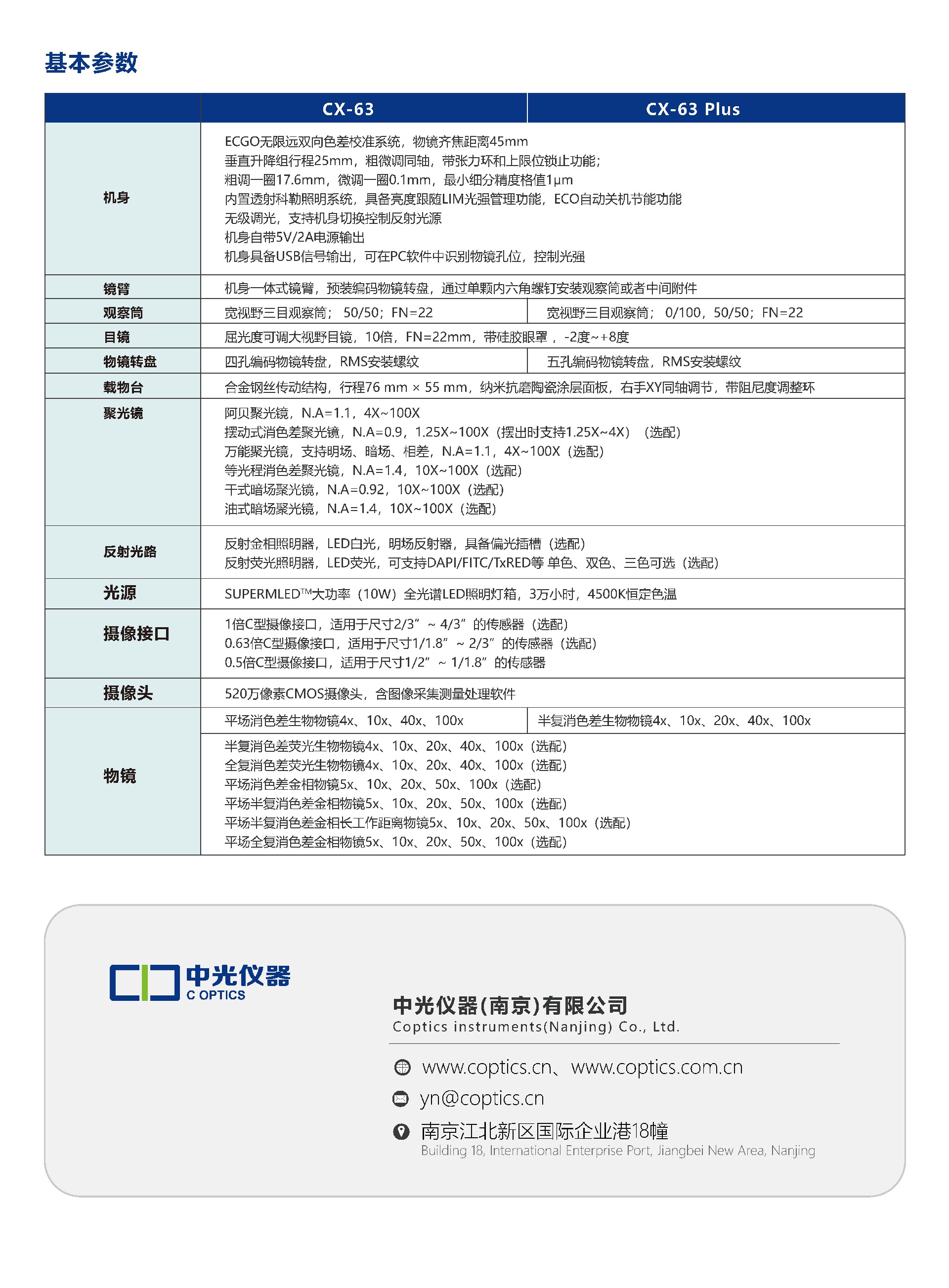 CX-63正置生物显微镜_页面_6.jpg